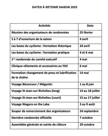 Dates a  retenir 2025
