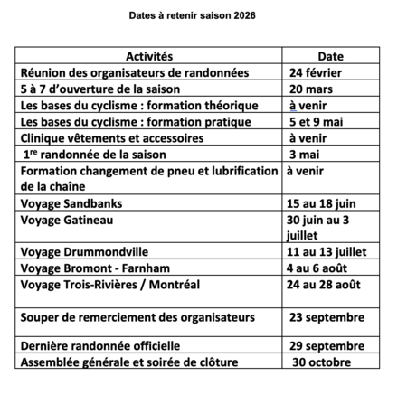Dates a  retenir